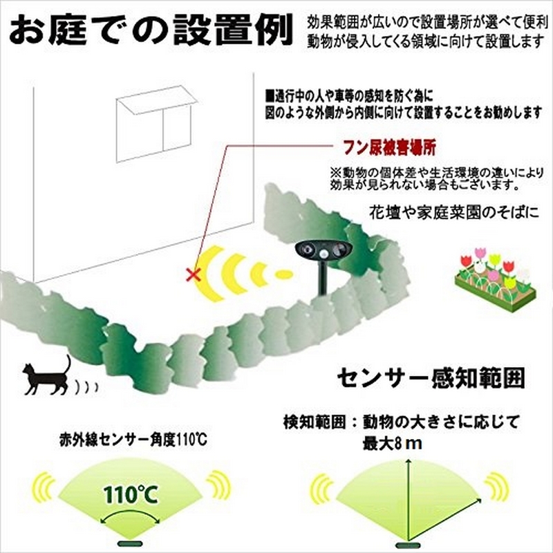 ネコよけ超音波発生器 猫避け/犬避け 動物撃退 害獣撃退