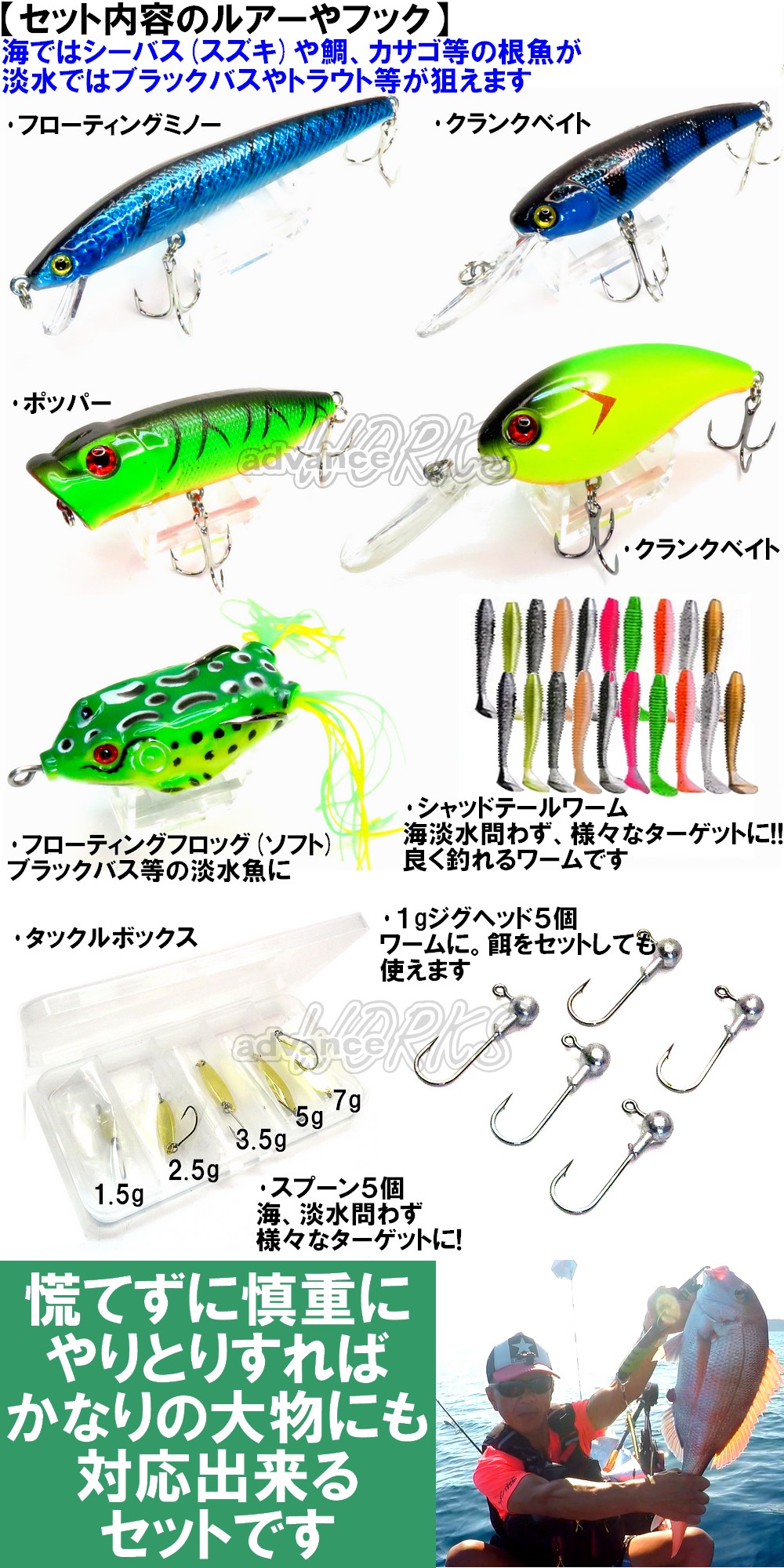 セットの内容