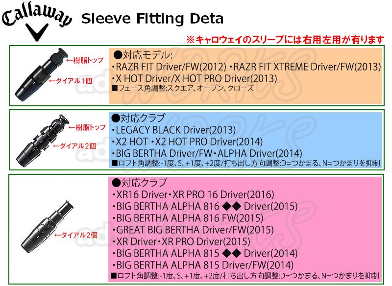 キャロウェイOPUTIFORCE オプティフォース LegacyBlack X2Hot NEWビッグバーサ 対応