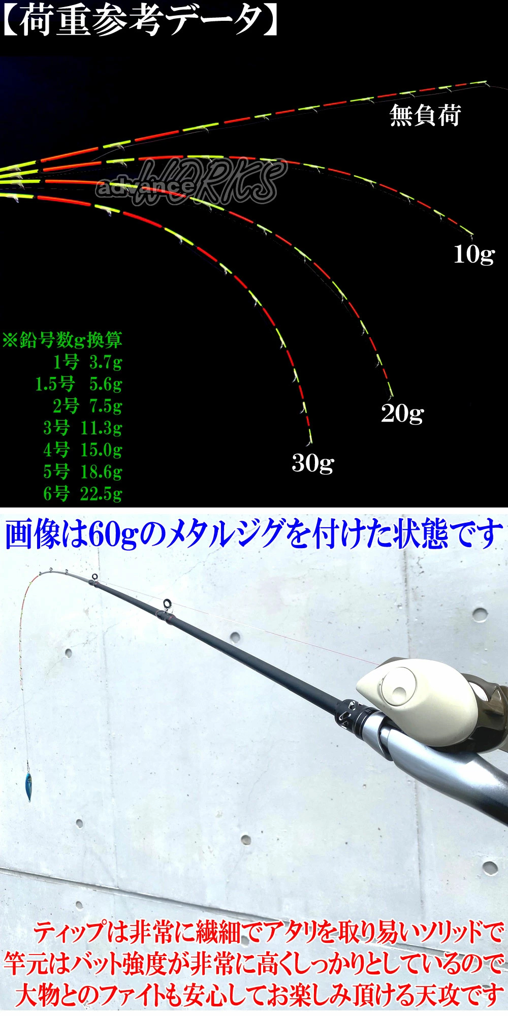 筏竿 ヘチ竿 天攻 KIWAMI