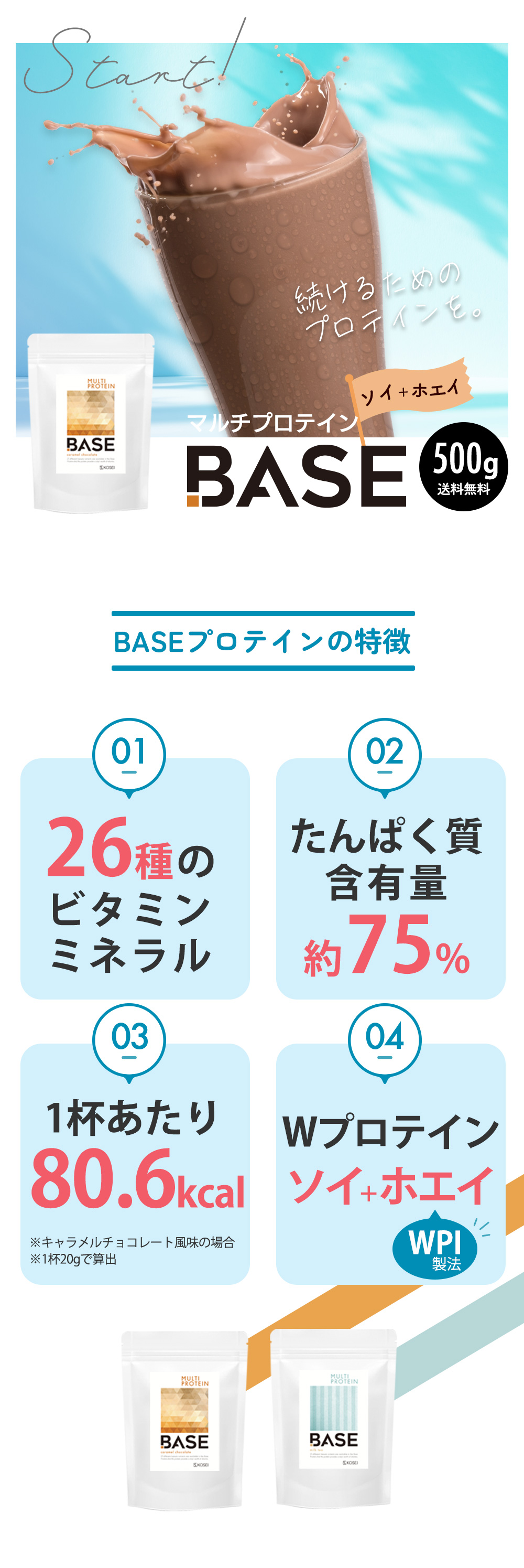 甘味料LP
