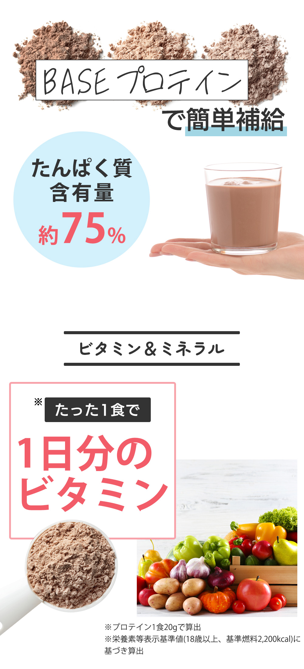 甘味料LP