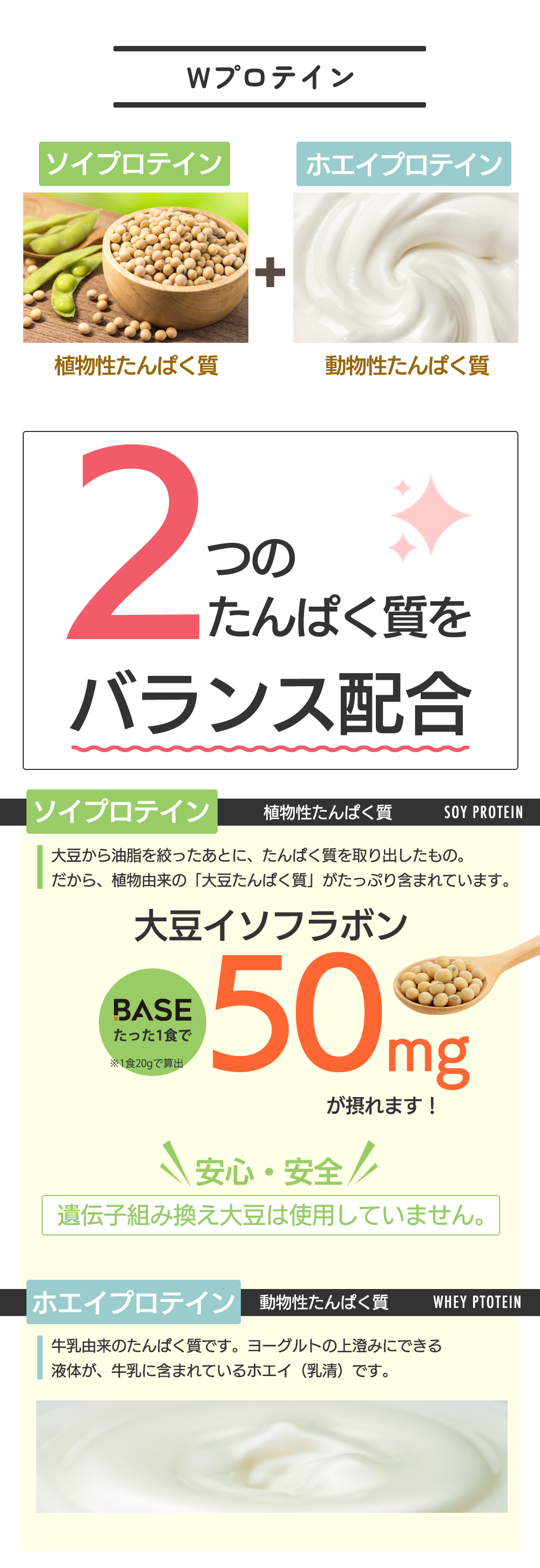 甘味料LP