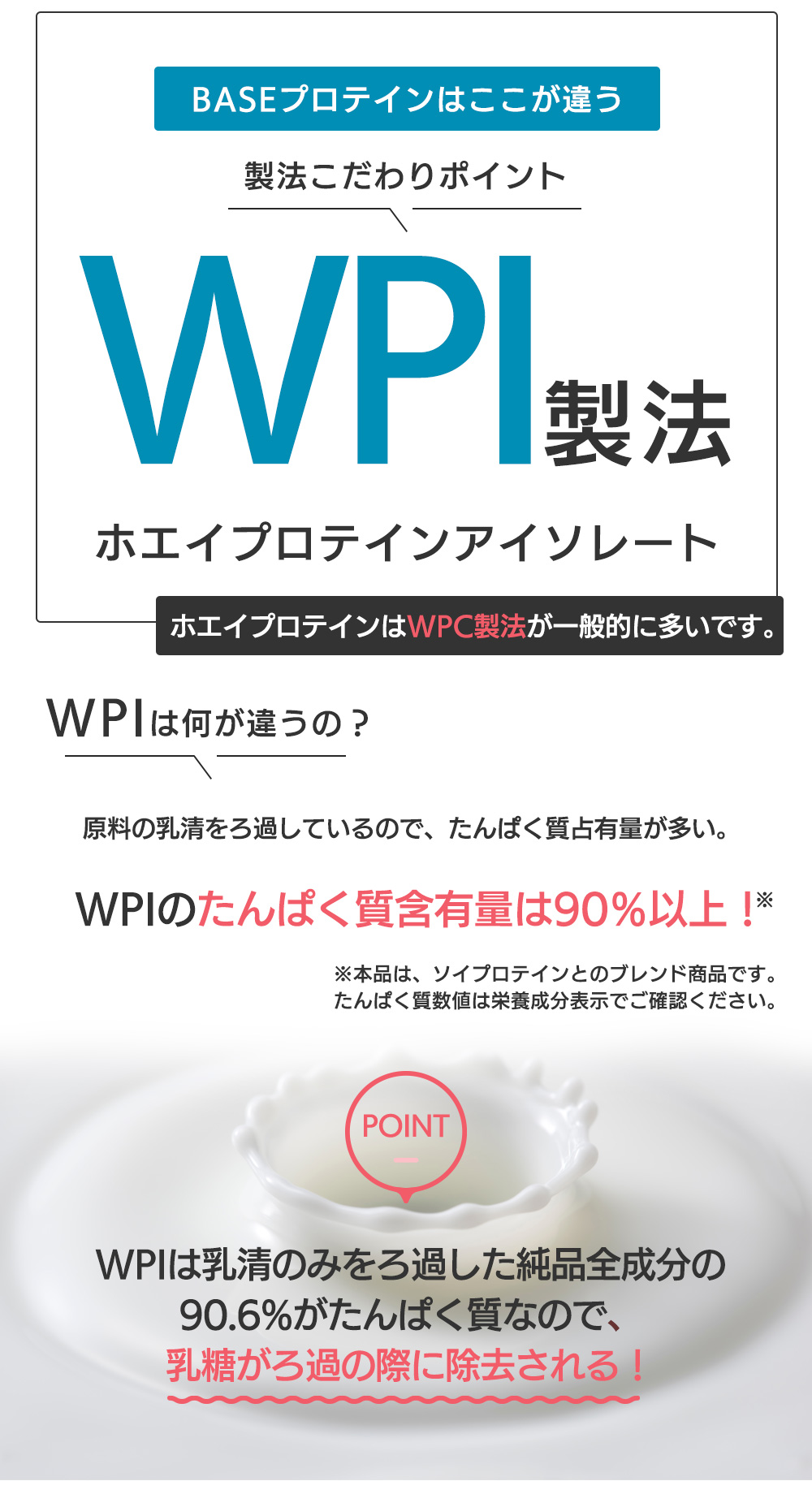 甘味料LP
