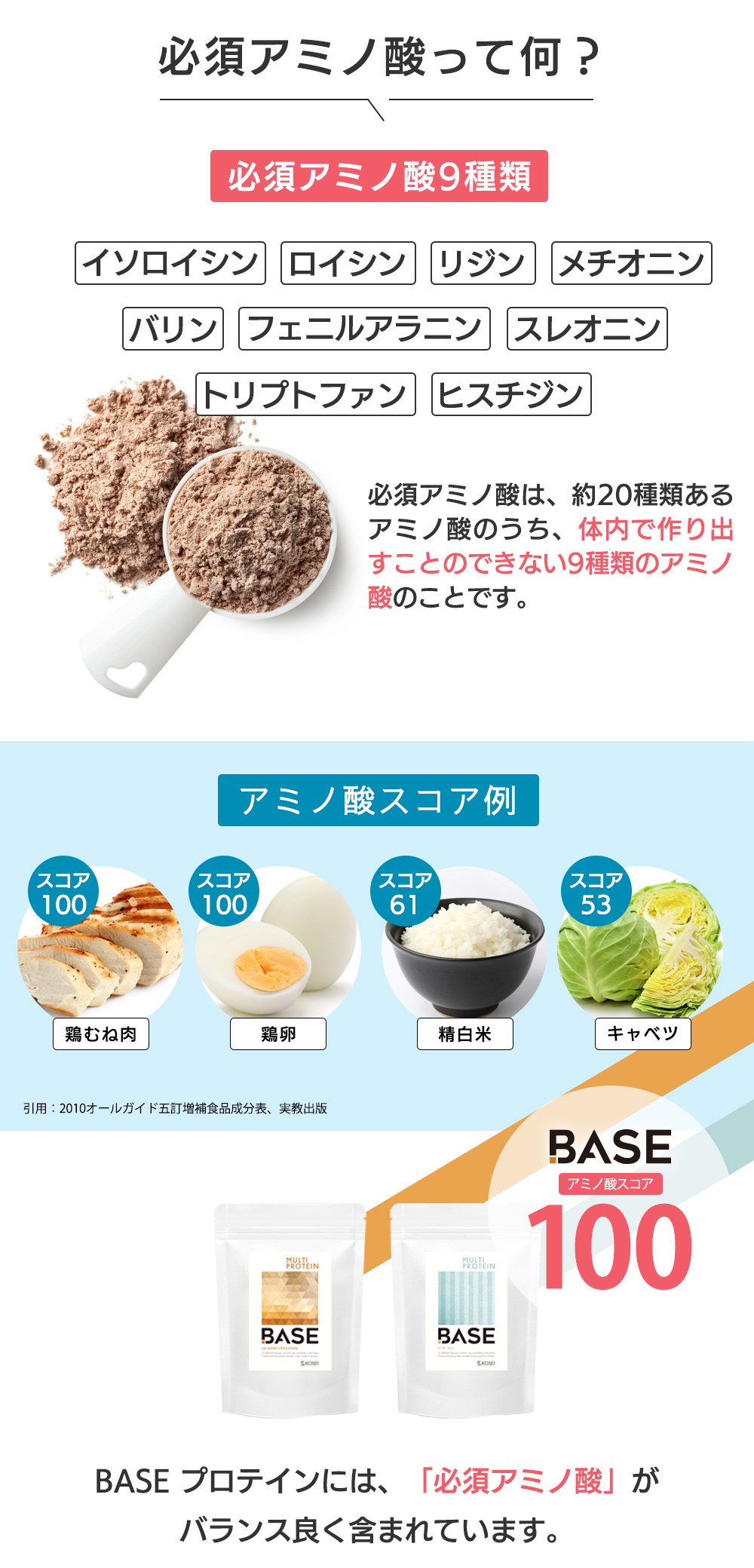 甘味料LP