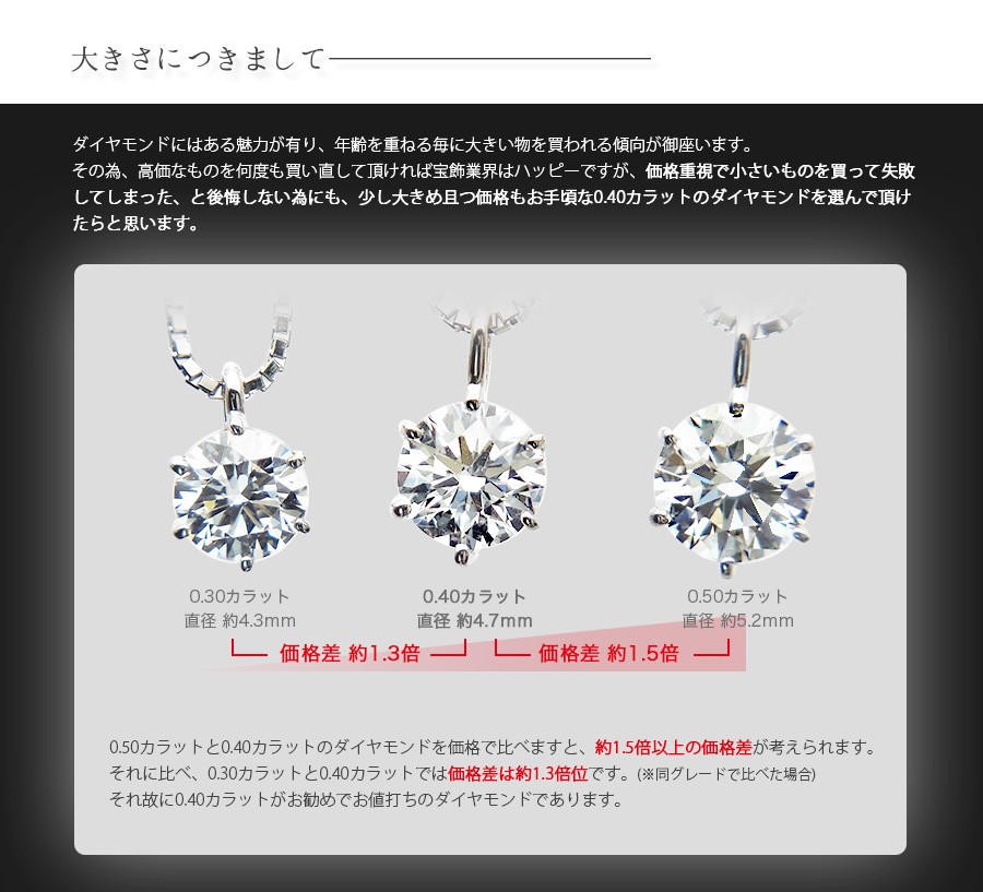 ダイヤモンド ネックレス 一粒 0.4ct SI2 E 3EX H&C プラチナ Pt 鑑定書付 ペンダント ダイヤモンドネックレス ダイヤネックレスの画像