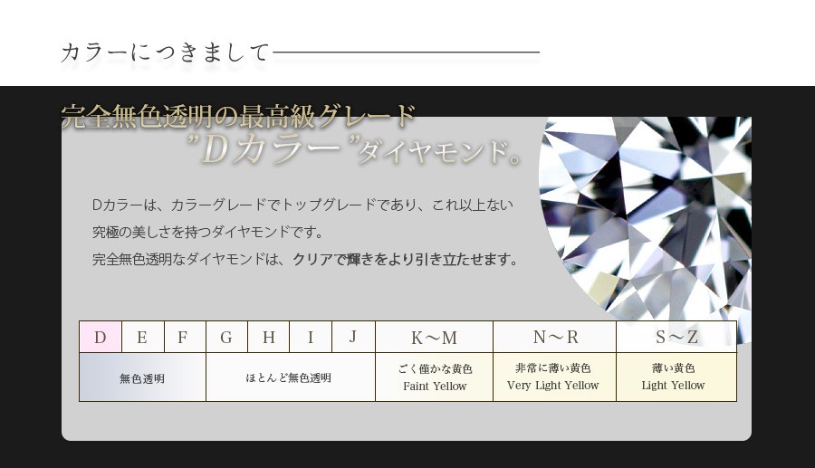 ダイヤモンド ネックレス 一粒 0.4ct D SI1 3EX H&C プラチナ Pt 鑑定書付 ペンダント ダイヤモンドネックレス ダイヤネックレスの画像
