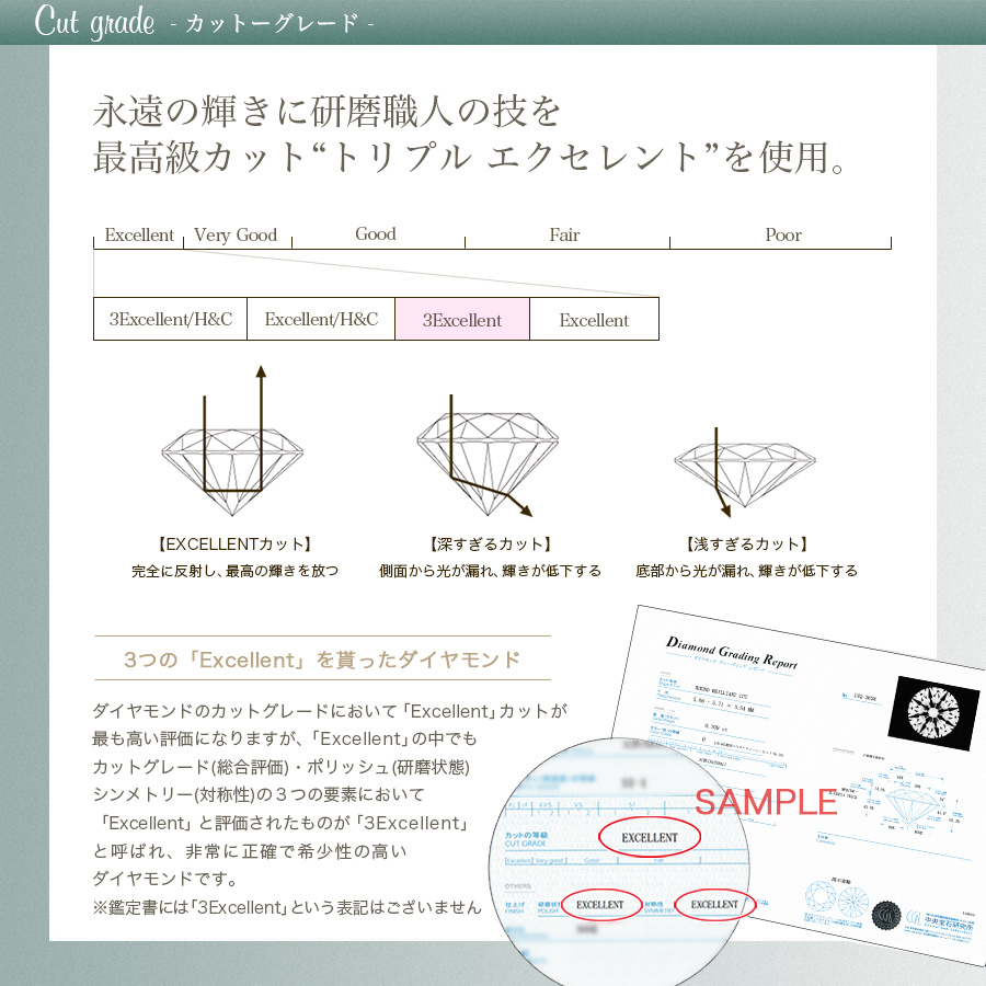 ダイヤモンド ネックレス 一粒 0.443ct D VVS1 3EX プラチナ Pt 鑑定書付 ダイヤモンドネックレス ダイヤネックレス｜aemtjewelry｜08