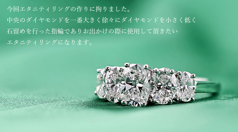 ダイヤモンド エタニティ リング 2.351ct(Total) D〜E VVS2〜VS1