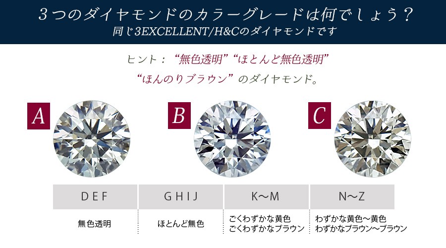 ダイヤモンド ネックレス 一粒 0.2〜0.3ct K〜L(FAINT BROWN) VS2〜SI2  3EX H&C 18金 K18 鑑定書付 ダイヤモンドネックレス ダイヤネックレス｜aemtjewelry｜17