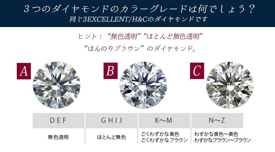 ダイヤモンド ネックレス 一粒 0.2〜0.3ct K〜L(FAINT BROWN) VS2〜SI2