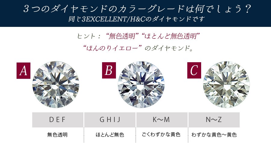 ダイヤモンド ネックレス 一粒 0.3〜0.4ct J〜M VS2〜SI1 3EX H&C 18金