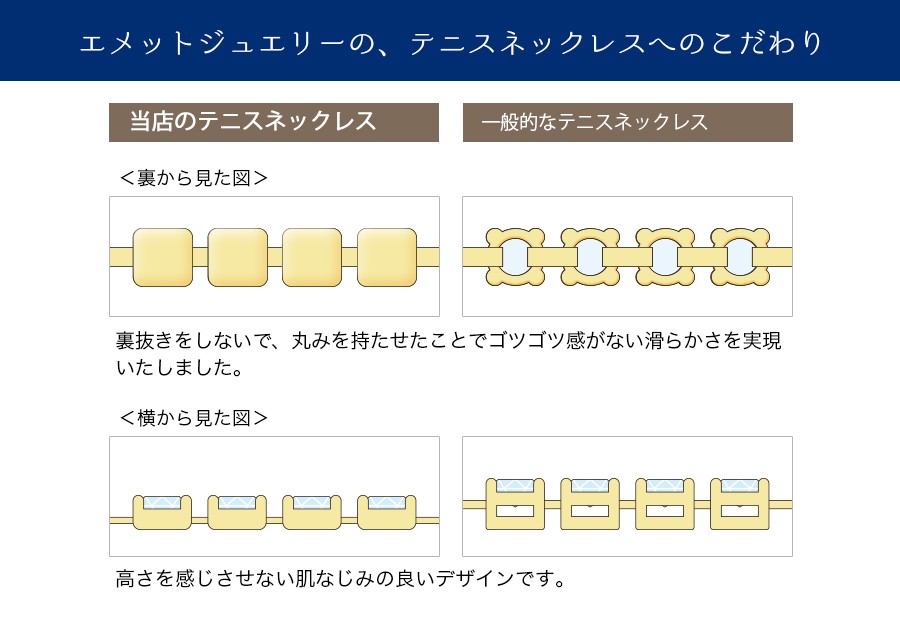 ゴージャス　ダイヤモンド　ネックレス 10.0ctオーバー　テニスネックレス 楽天市場】＼10%OFFクーポン配布中／ ダイヤモンド テニス