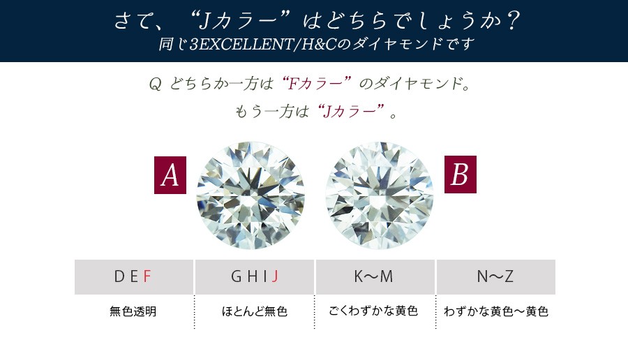 ダイヤモンド ネックレス 一粒 0.5〜0.6ct VVS1〜SI2 I〜M EX H&C〜3EX