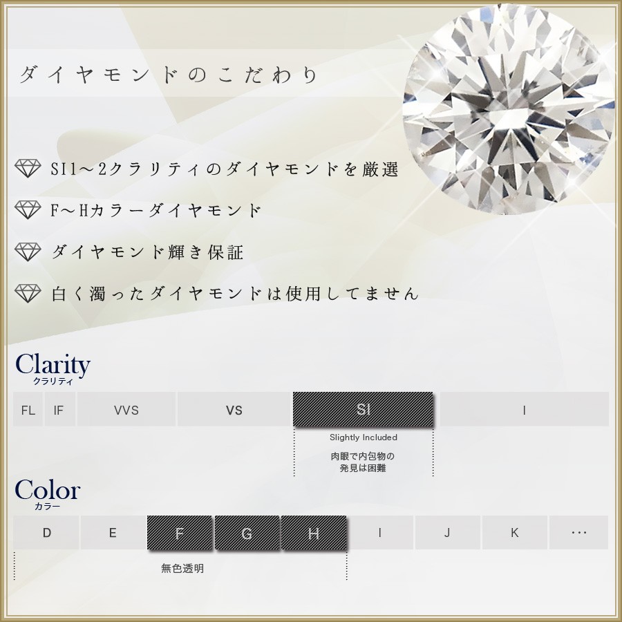 ダイヤモンド ネックレス 一粒 0.10ct SI1〜2クラス F〜Hカラー