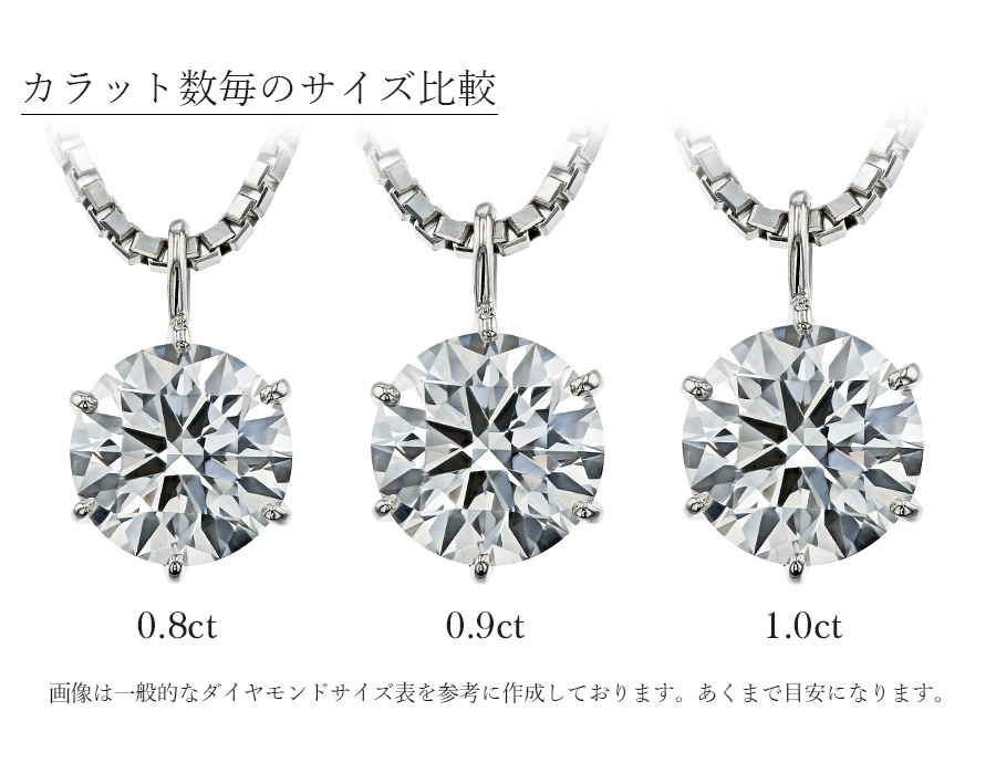 ダイヤモンド ネックレス 一粒 1.561ct SI1 G 3EX H&C プラチナ Pt