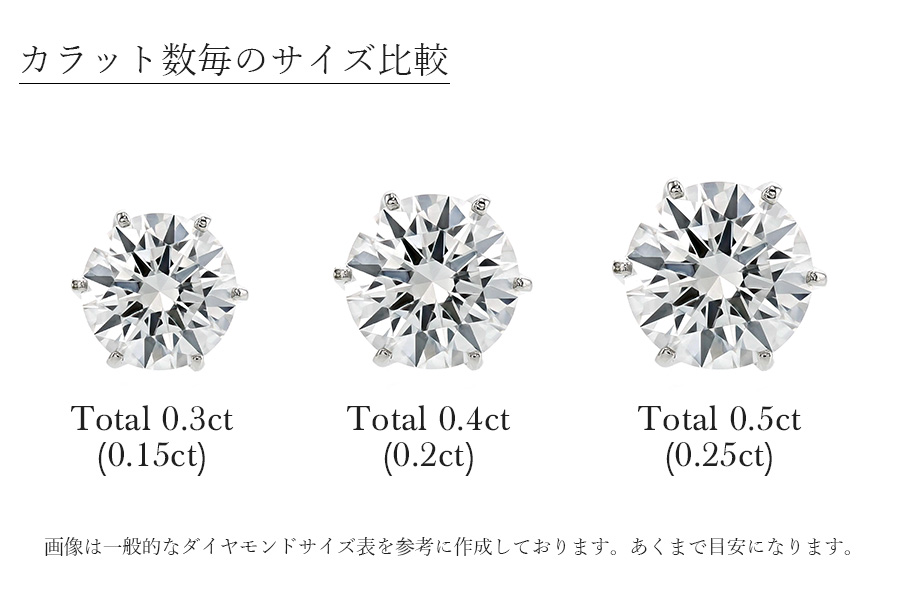 ダイヤモンド ピアス 0.4ct(Total) D VS1〜2 3EX H&C プラチナ