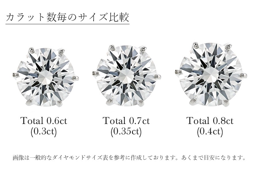 専用JE85.JE15★高級 ダイヤモンド0.8ct プラチナ ピアス Pt プラチナ 一粒ダイヤモンドピアス Enchante（アンシャンテ