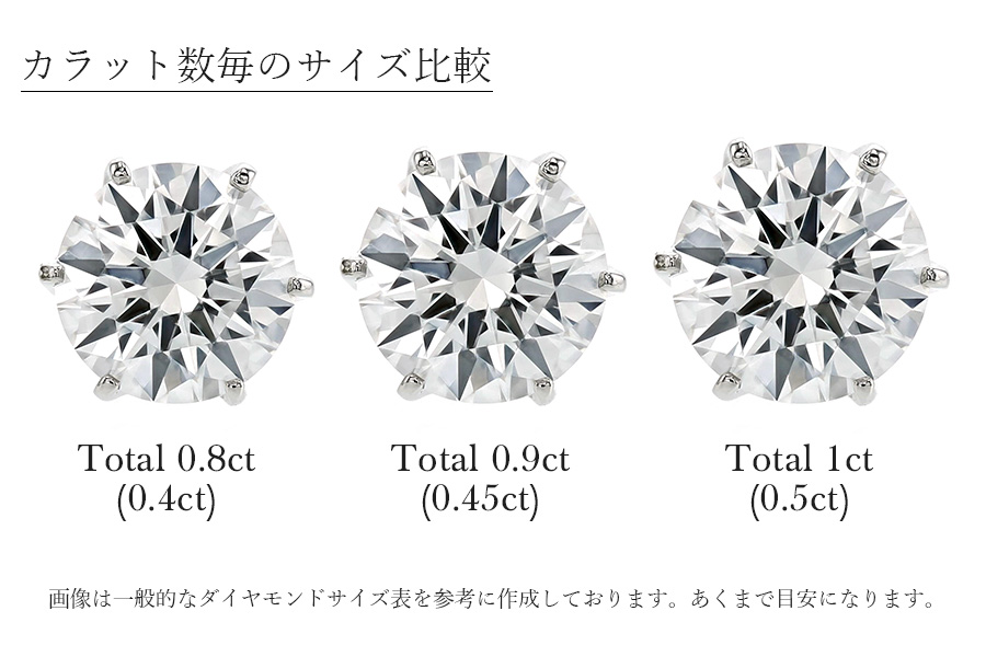 ダイヤモンド ピアス 1.047ct(Total) VS2 G 3EX H&C プラチナ Pt 鑑定書付 ダイヤモンドピアス ダイヤピアス｜aemtjewelry｜07