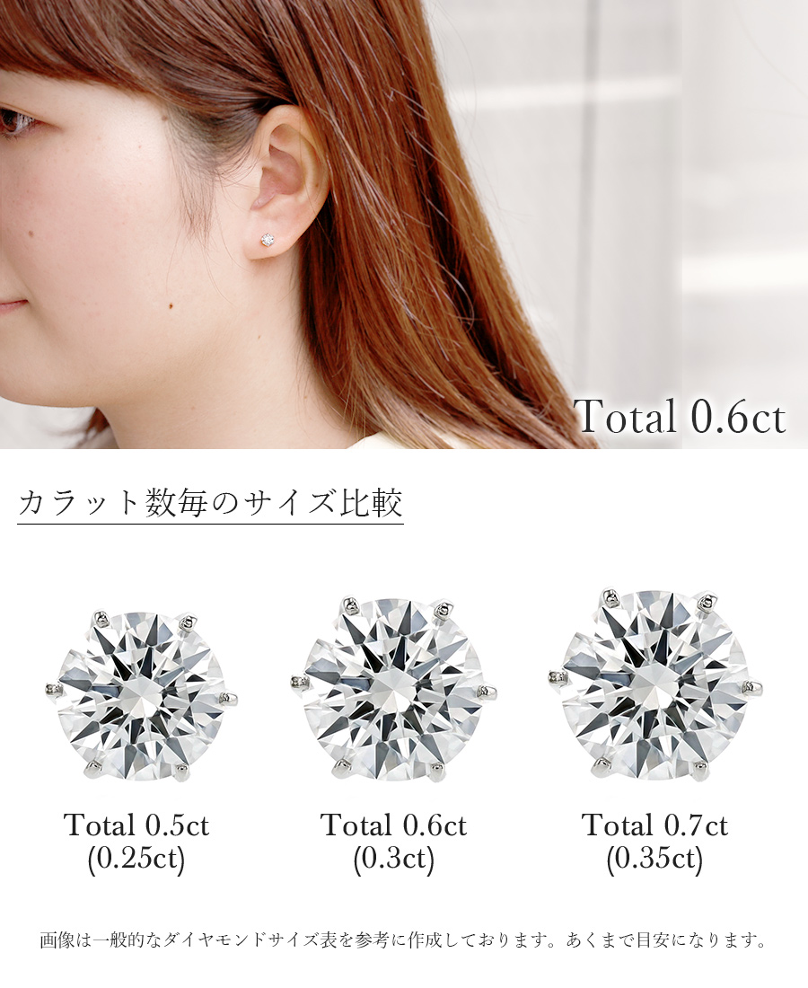 国産定番 着画イメージあり！PTダイヤモンドピアスD:0.60ct トリート