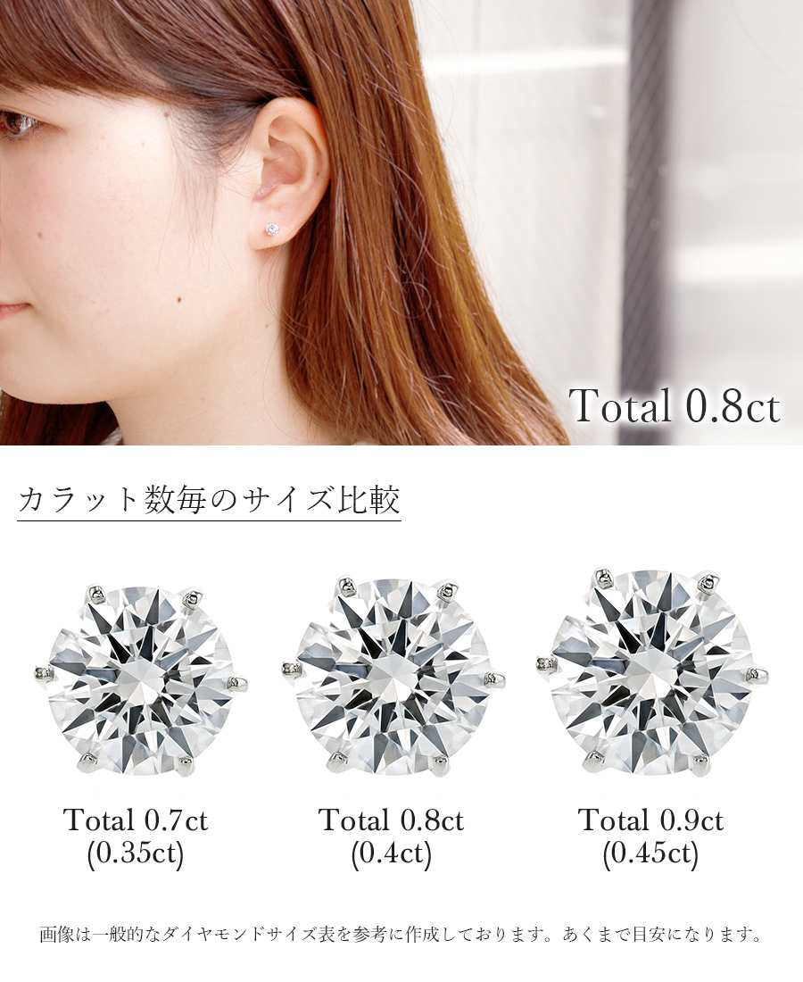 ダイヤモンド ピアス 0.8〜0.9ct(Total) E〜H SI2 VERY GOOD〜GOOD