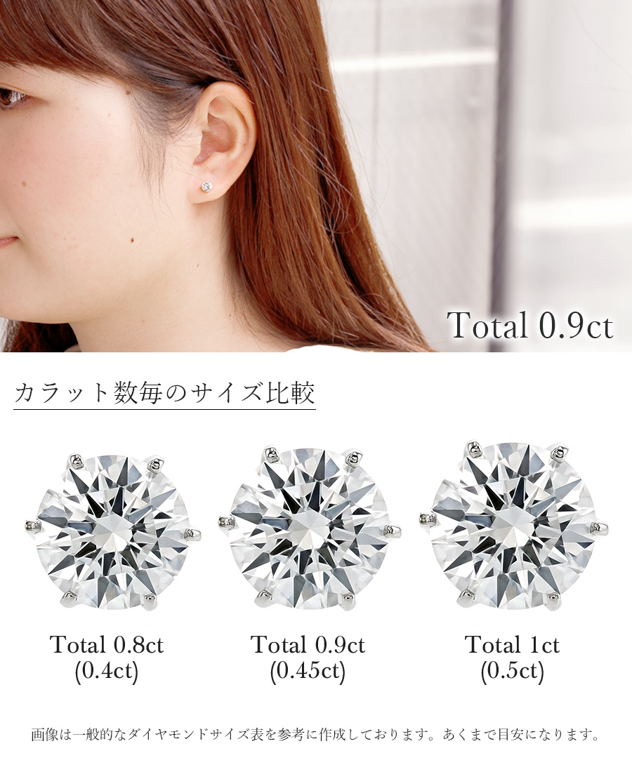 ブルーダイヤモンド ピアス 1ct〜(Total) FANCY DEEP GREEN BLUE VS1