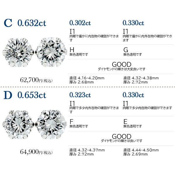 ダイヤモンド ピアス 一粒 0.6〜0.7ct(Total) E〜J I1 VERY GOOD〜GOOD プラチナ Pt ソーティング付 ダイヤモンドピアス ダイヤピアスの画像