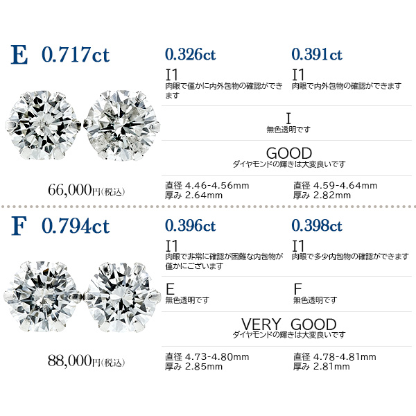 ダイヤモンド ピアス 一粒 0.6〜0.7ct(Total) E〜J I1 VERY GOOD〜GOOD プラチナ Pt ソーティング付 ダイヤモンドピアス ダイヤピアスの画像