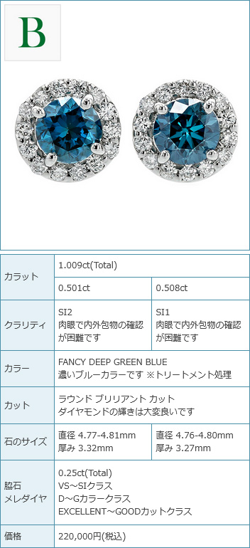 ブルーダイヤモンド ピアス 1ct〜(Total) VS1〜SI2 FANCY DEEP GREEN 