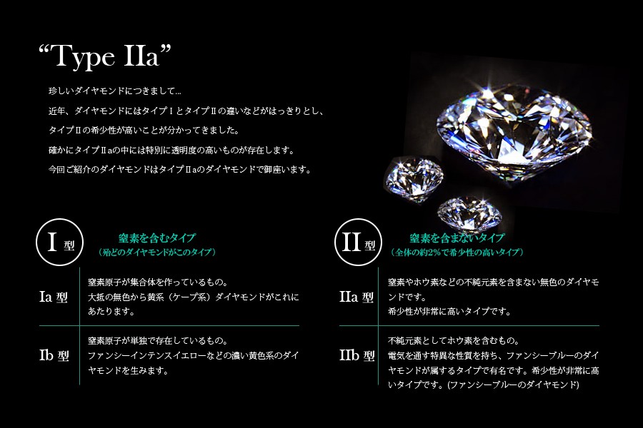 ダイヤモンド リング 0.5ct D FL オーバル ブリリアント カット Type 