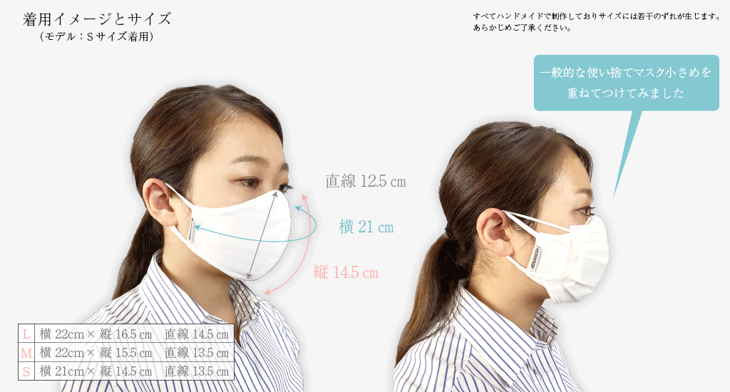 3枚セット 布マスク 洗える 肌に優しい ダブルガーゼマスク 立体型