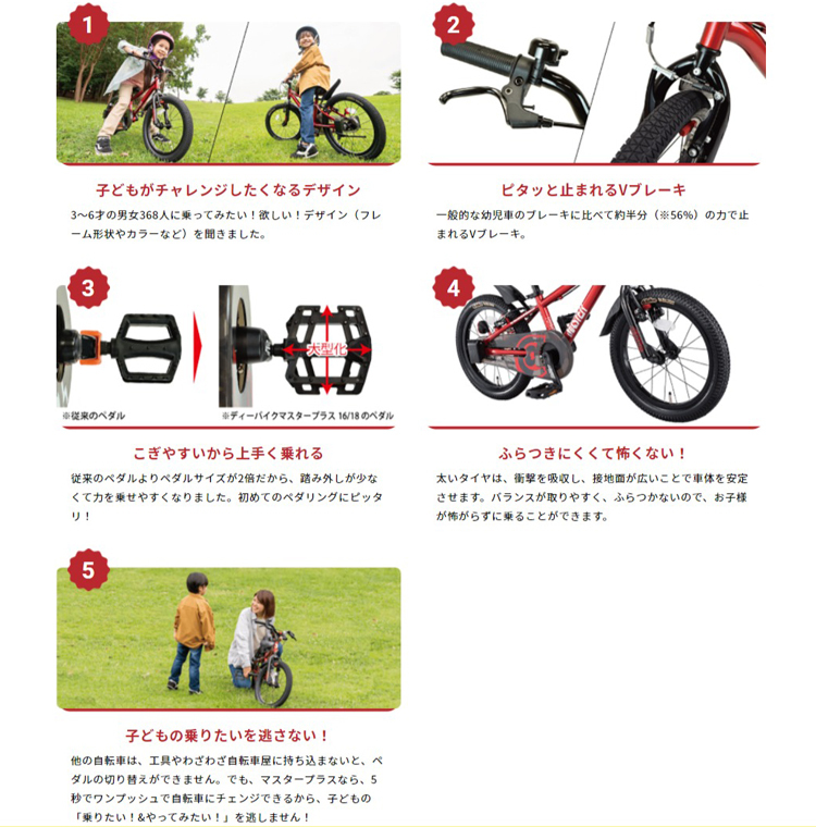 今季も再入荷 アイデス D-BikeMasterプラス18 M.ブルー 変速なし 18型