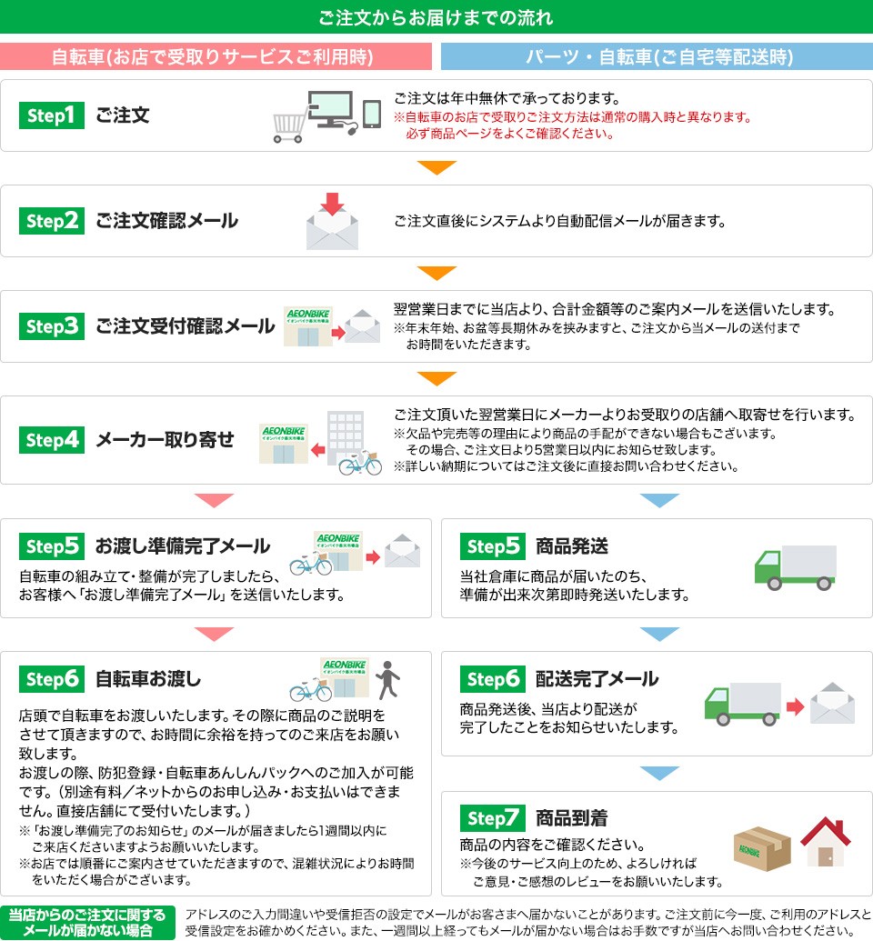 BRIDGESTONE - 美品 9.9Ah 点灯5 BT-B400 ブリジストン 電動自転車