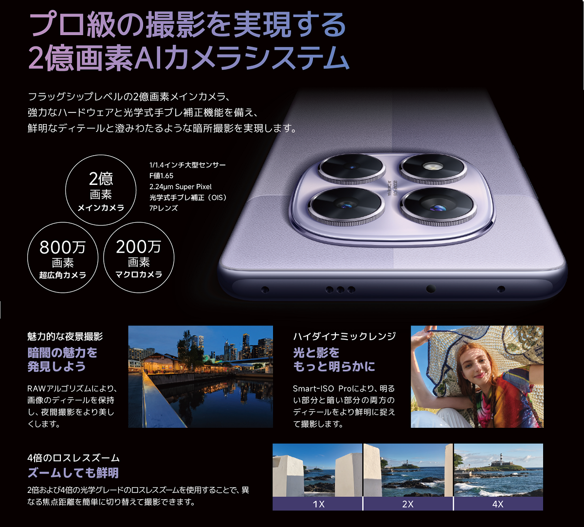 Redmi Xiaomi シャオミ Note 14 Pro 5G 8GB/256GB ミッドナイト