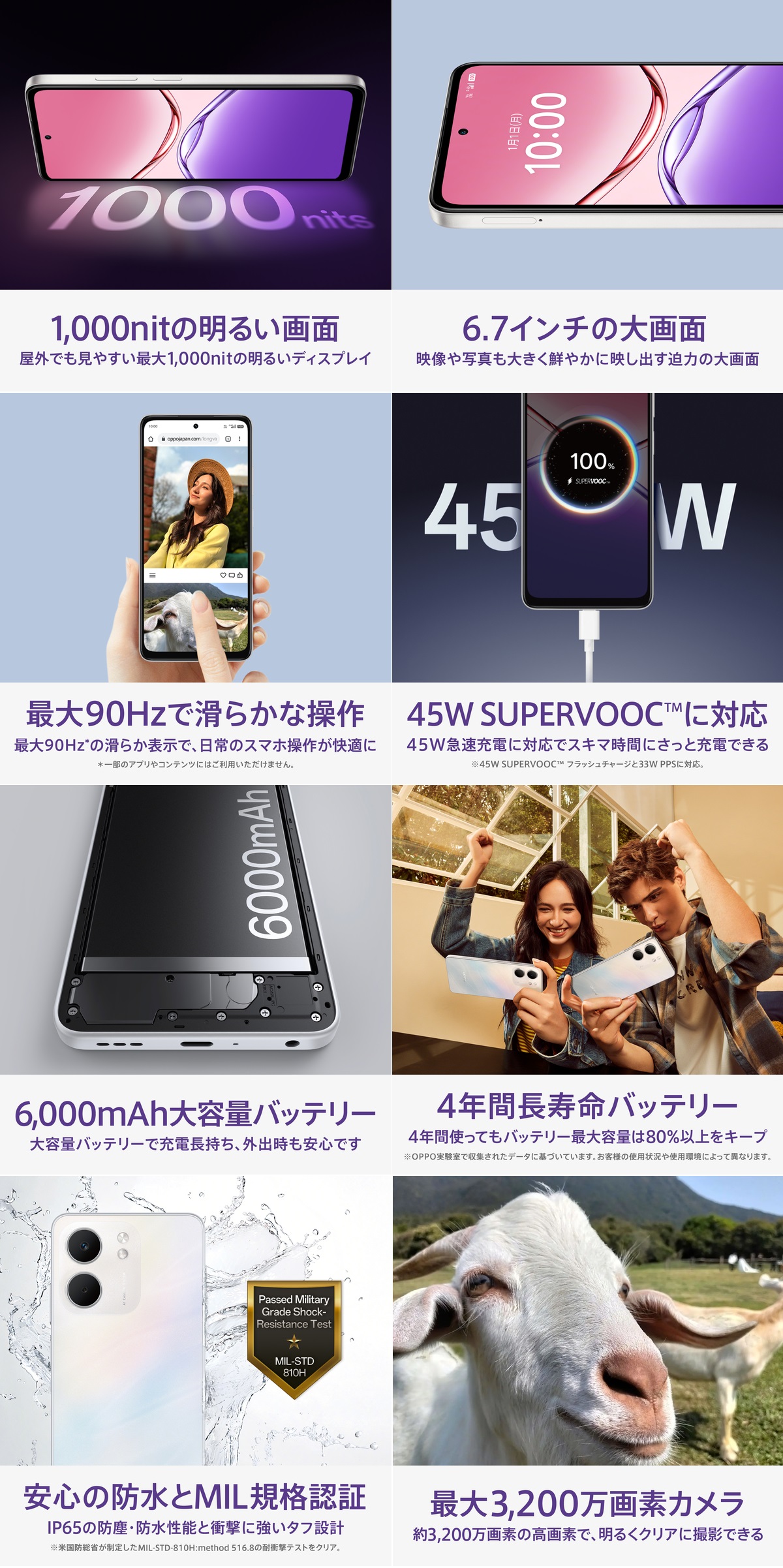 OPPO A オッポ A5x ブルー イオンモバイル : イオンモバイルオンライン