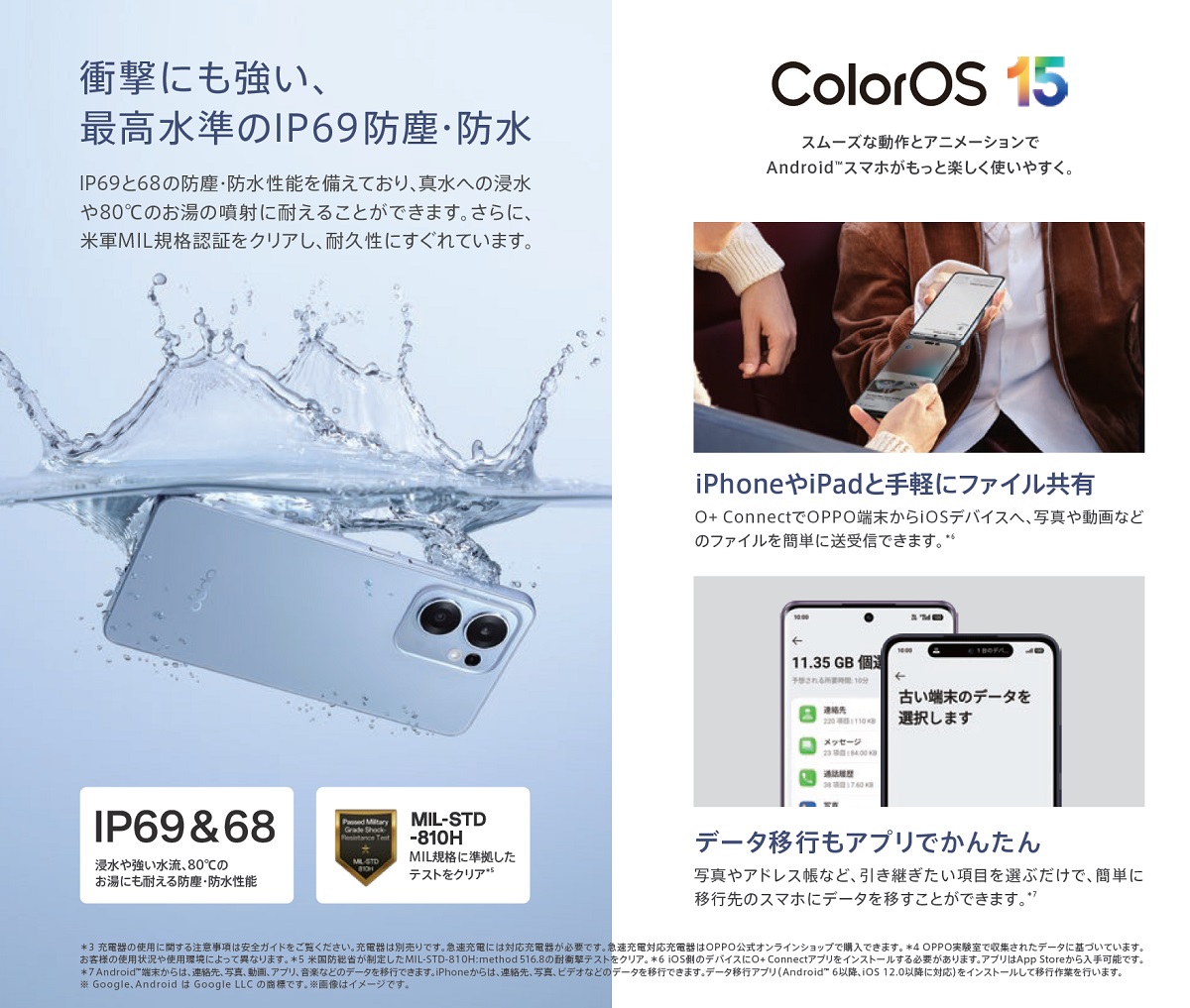 Reno OPPO オッポ 13A ルミナスネイビー 本体 SIMフリー CPH2699