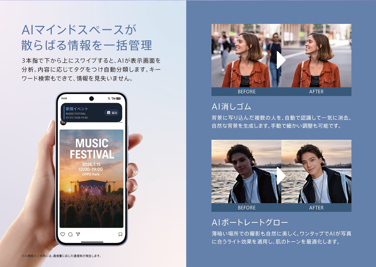 Reno OPPO オッポ Reno15 A 128GB トワイライトネイビー 本体 SIM