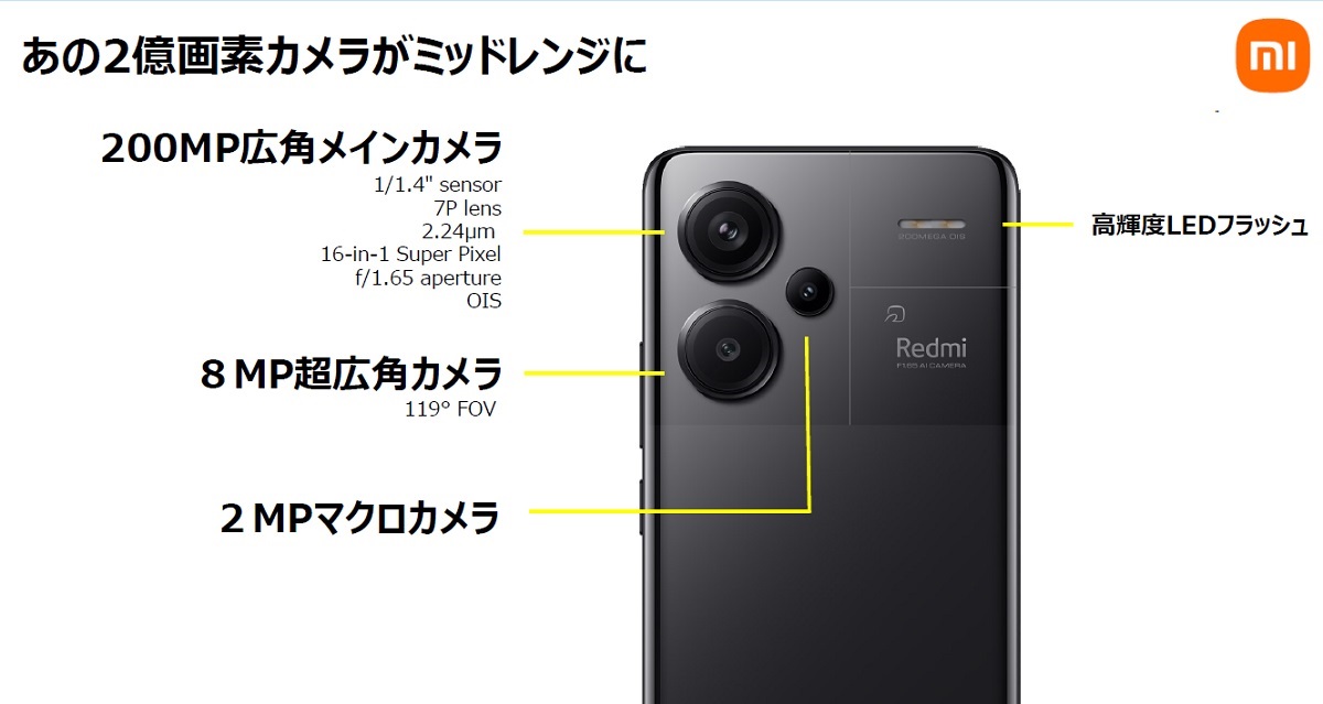 Xiaomi シャオミ Redmi Note 13 Pro+ 5G ムーンライトホワイト 本体 SIMフリー MZB0GX9JP イオンモバイル :  6941812775639 : イオンモバイルオンラインショップ - 通販 - Yahoo!ショッピング