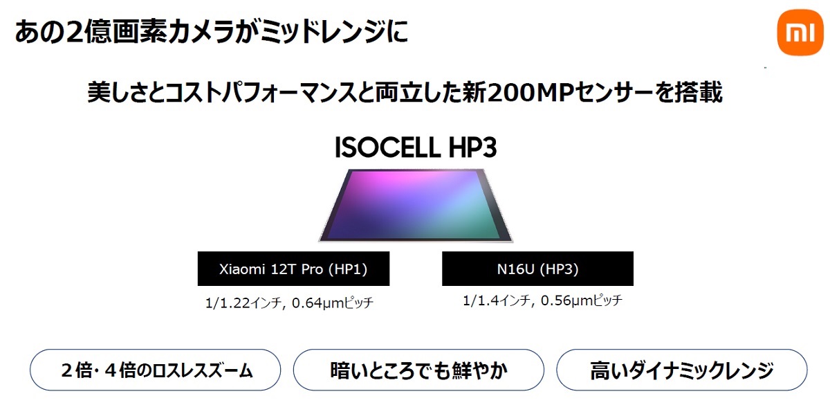 Redmi Xiaomi シャオミ Note 13 Pro+ 5G ムーンライトホワイト