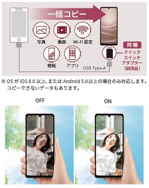 SHARP シャープ AQUOS sense7 ブルー 本体 SIMフリー SH-M24AW-A