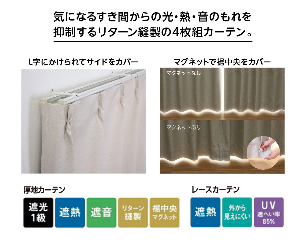 HOME COORDY ホームコーディ 遮光1級・遮熱・遮音・すき間対策 4枚組