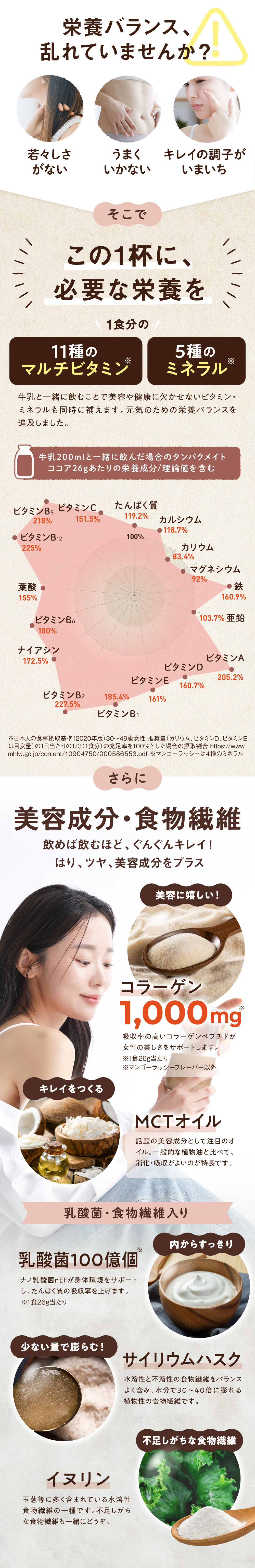プロテイン置き換えダイエット タンパクメイト