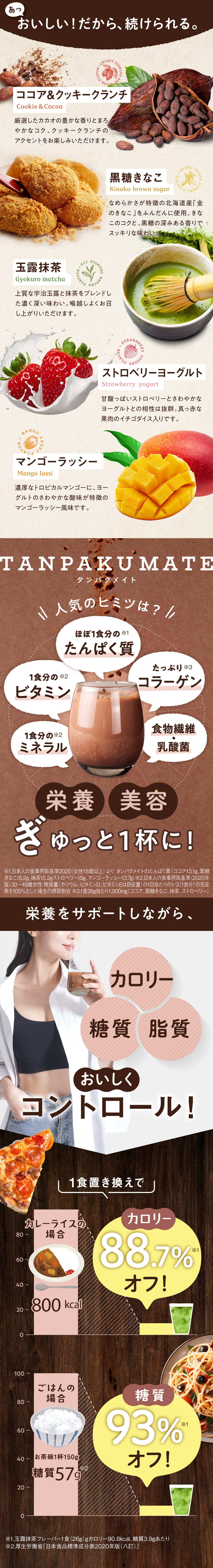 プロテイン置き換えダイエット タンパクメイト