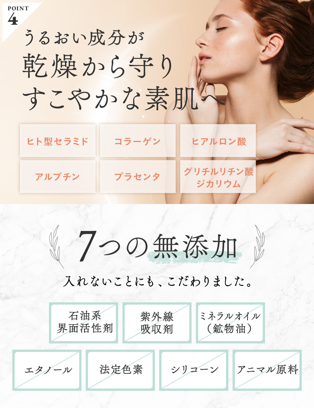 ボディクリーム ボディミルク お風呂で使う BIONA インバスボディ