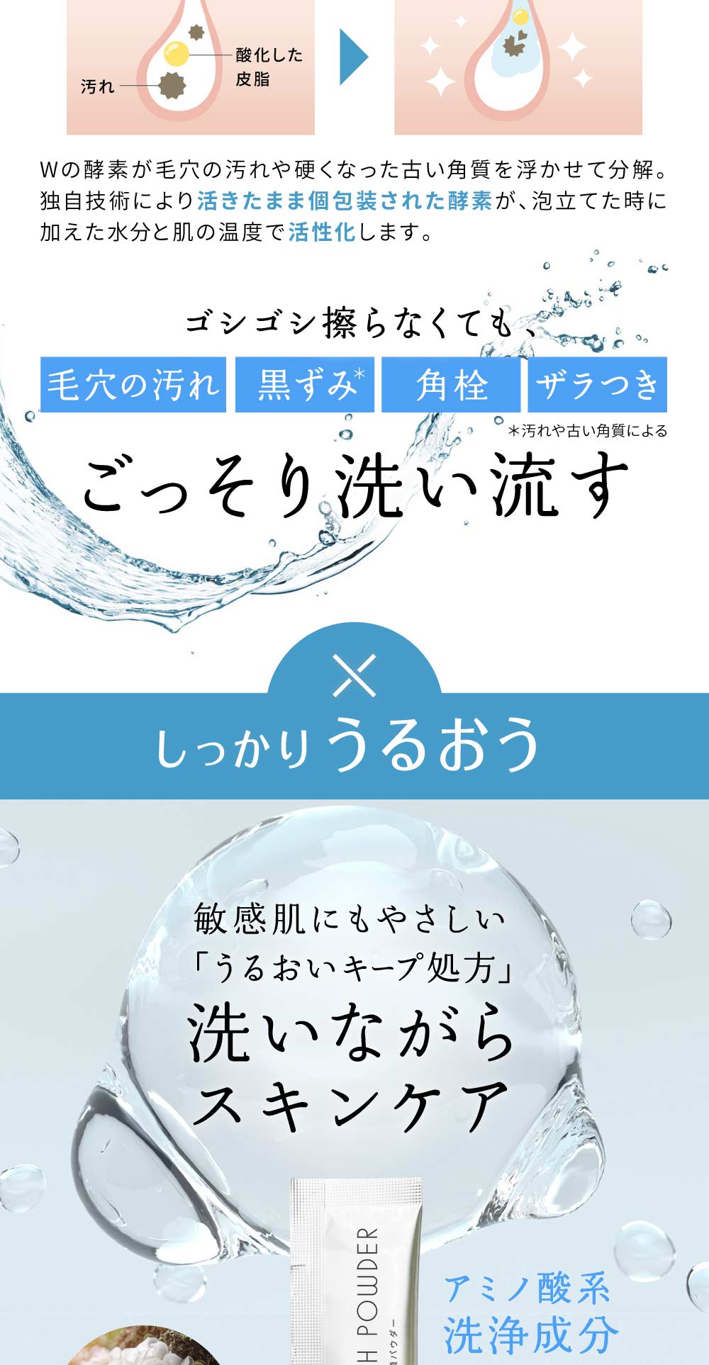 楽天市場】【洗顔パウダー】 パパイン酵素 70g ビフィズス菌