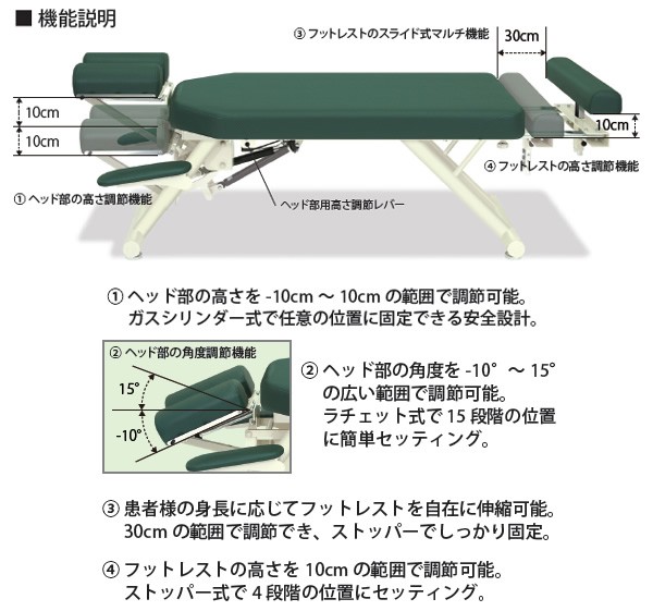 引き取り限定】高田ベッド スリムフレクション 1点物になります。 www