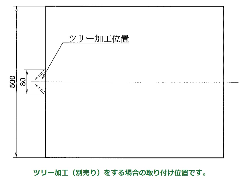 トライアングル TB-77C-57 傾斜マット 高田ベッド 治療用 補助クッション 施術用 マッサージ用 マクラ めまい対策 枕  :TBHM77C-57:エステライン ヤフー店 - 通販 - Yahoo!ショッピング