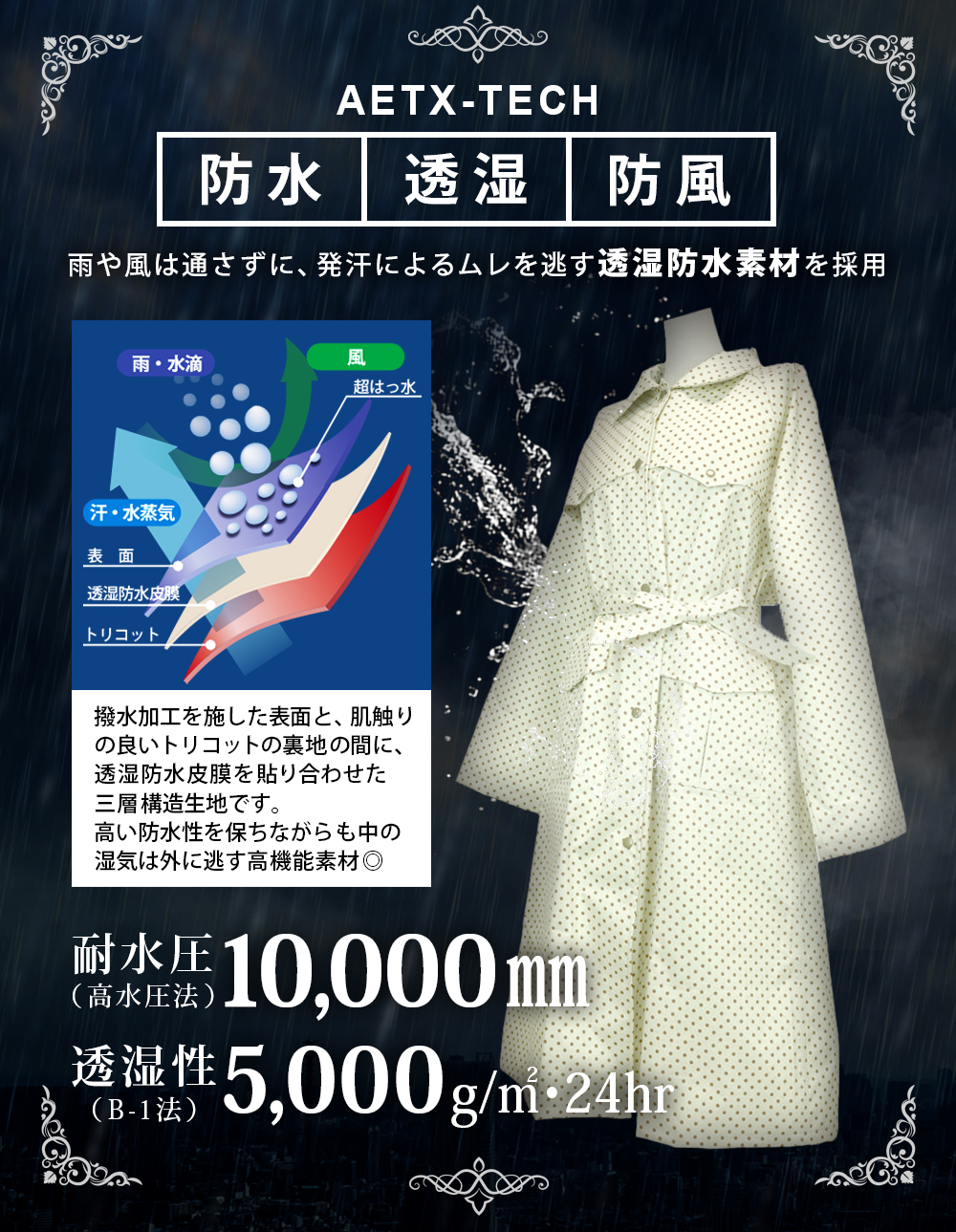 アニエスベー　レインコート　38  M相当　紫　シースルー　おしゃれ　梅雨 agnès b. × K-WAY」 初のカプセルコレクションを発売