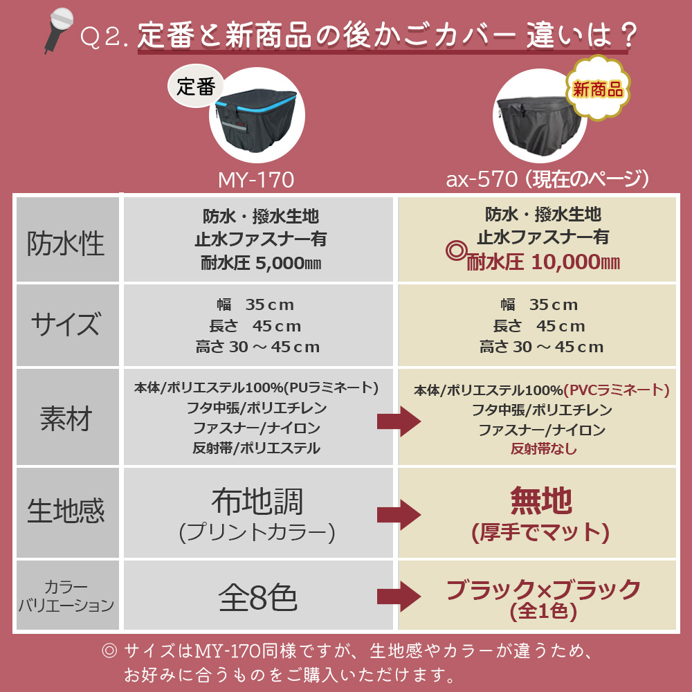 AETONYX（アエトニクス） 自転車カゴカバー 後ろかご 防水 撥水 止水
