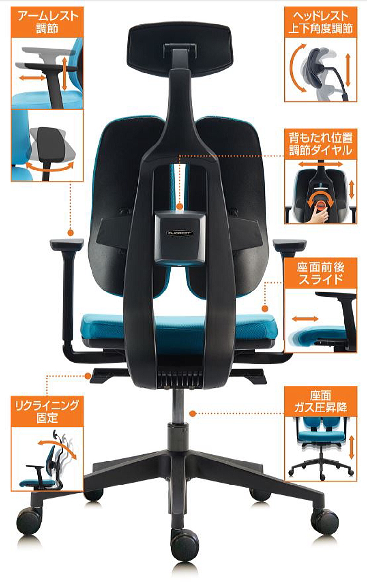 オフィスチェア メッシュ アームレスト ハイバックチェア リクライニング デュオレスト 腰痛対策 椅子 デスクチェア 疲れ ヘッドレスト 体圧分散  D100F
